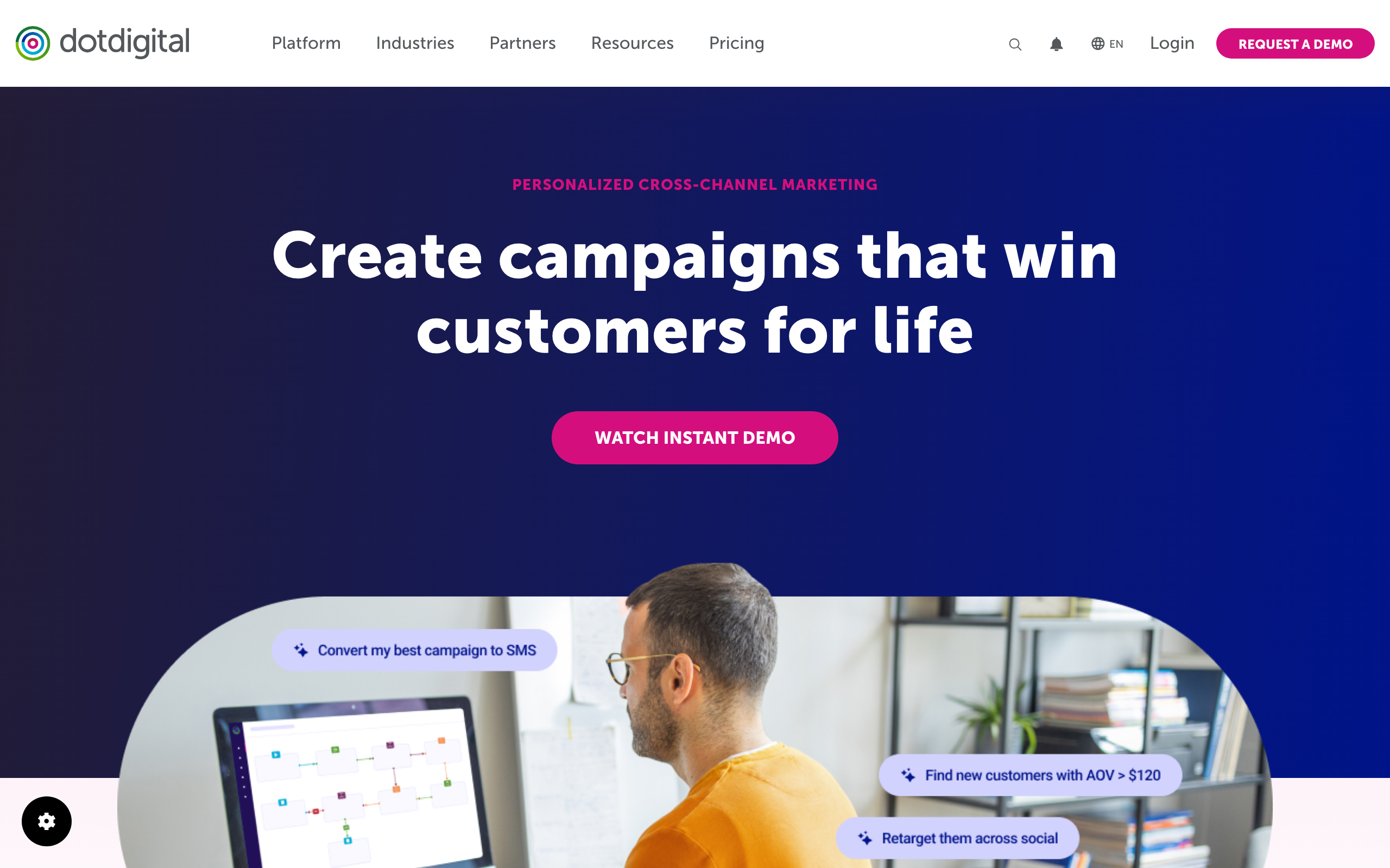 Dotdigital screenshot