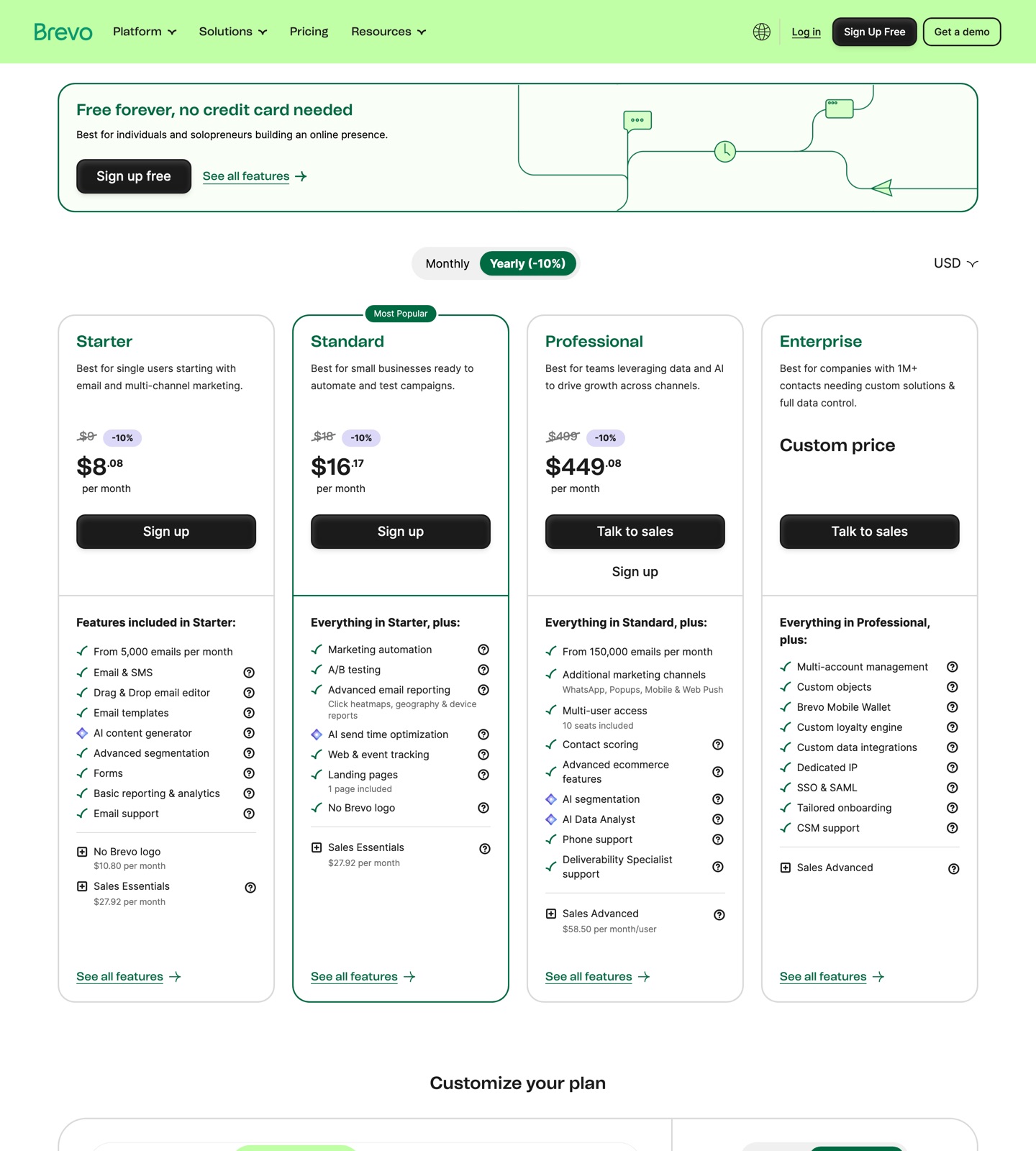 Brevo pricing page